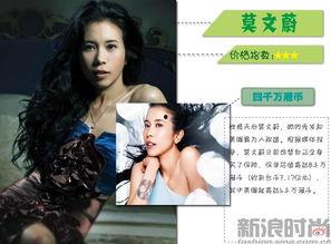 国产明星人体观赏图在线,在线欣赏的视觉盛宴